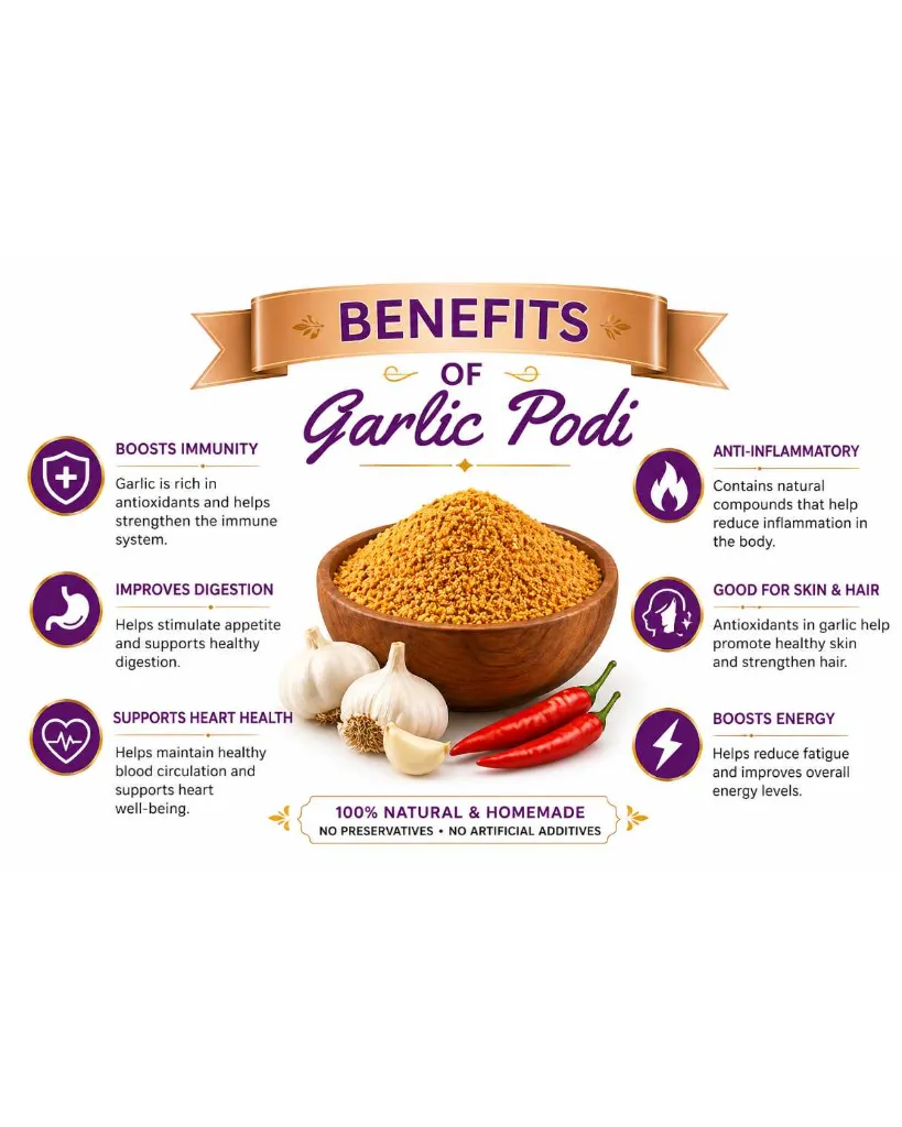 Garlic_Podi_02.webp