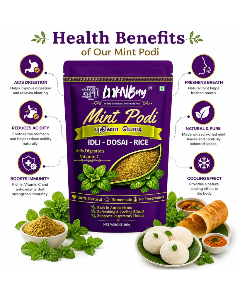 Mint Podi_03.webp